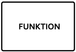 Funktioner som er de behov brugerne har til rummet.